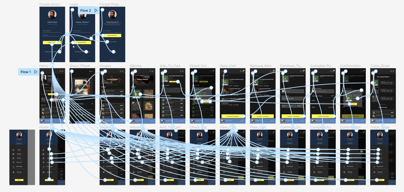 Hiigh-fidelity Prototype