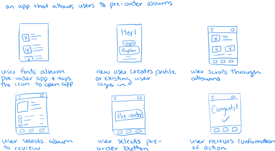 Storyboard - Close Up